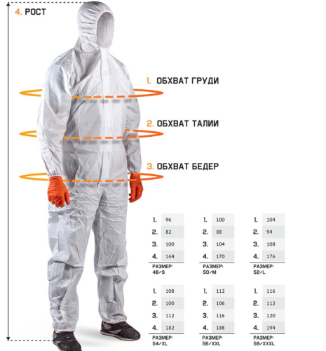 Комбинезон защитный JETA SAFETY JPC-65, пл.65 г/м2, К50,Щ20