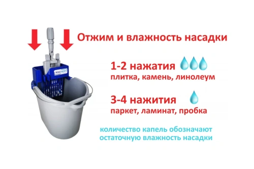 Тележка(Комплект) для ручной мойки пола МИНИ + Рукоятка сборная ТМ РОСМОП